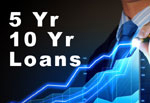 5 and 10 year fixed rate investment property loans